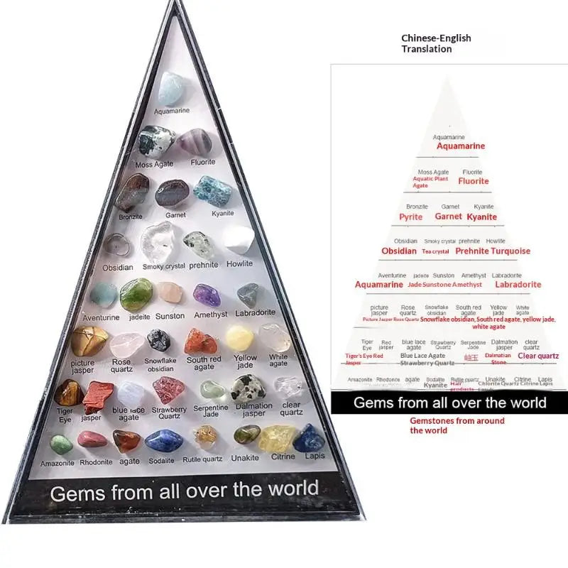 Crystal Chakra Set