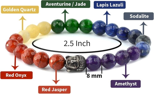 Seven Chakra Bracelet with 8mm Beads – Balance, Harmony & Energy