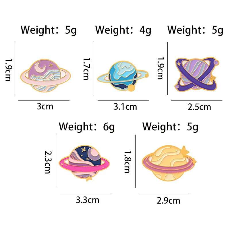 Astro Badges