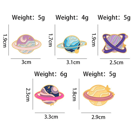 Astro Badges