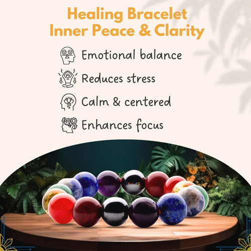 Seven Chakra Bracelet with 8mm Beads – Balance, Harmony & Energy